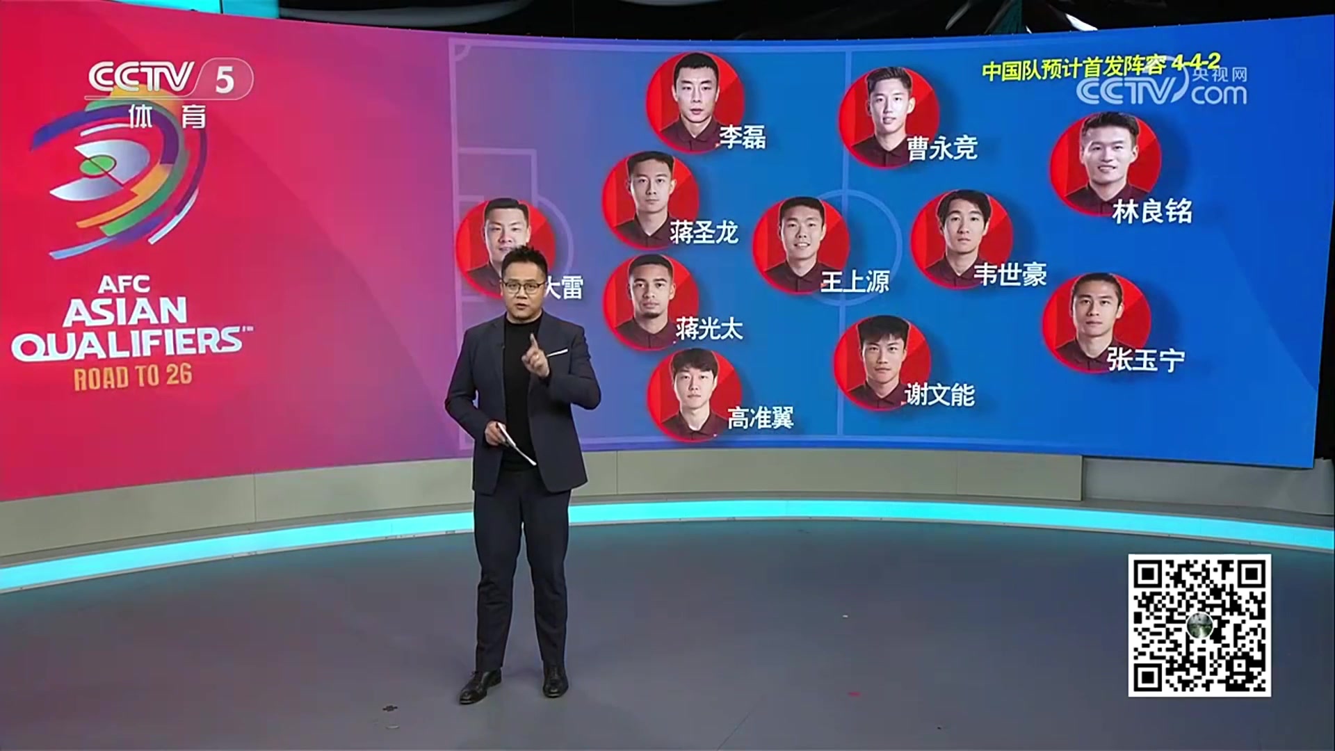 足球之夜预测国足vs沙特首发，是你的理想首发阵容吗？